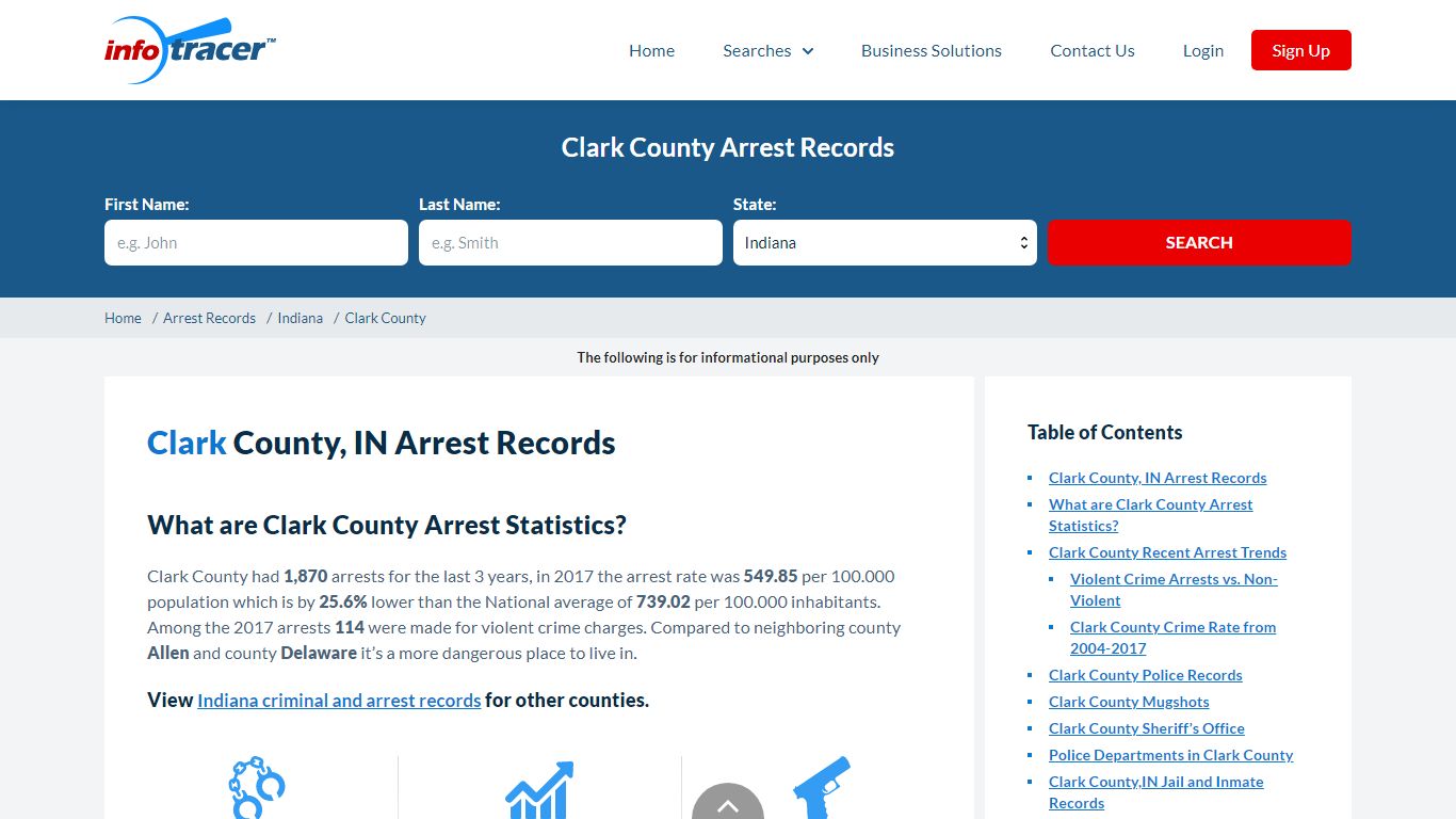Clark County, IN Arrests, Mugshots & Jail Records - InfoTracer